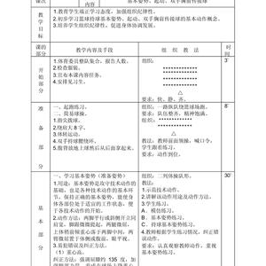 传统篮球训练对康复期球员的作用是什么